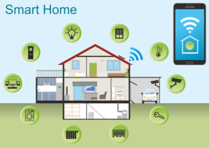 What Are Smart Home Features